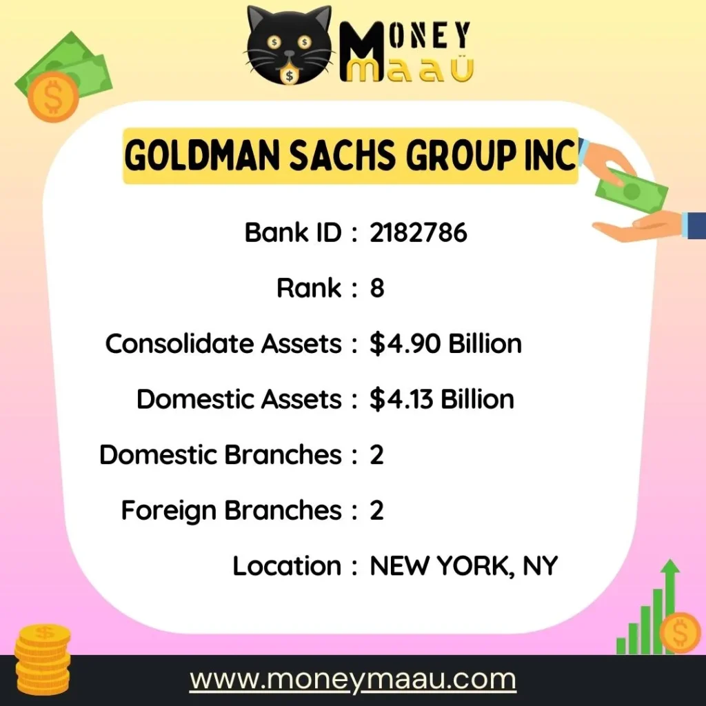 goldman-sachs-group-banks-in-usa-moneymaau